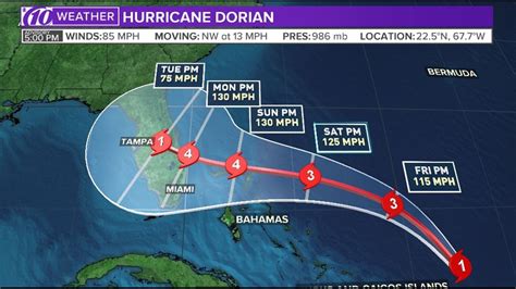 Hurricane Dorian spaghetti models, forecast, cone: Track it | wtsp.com