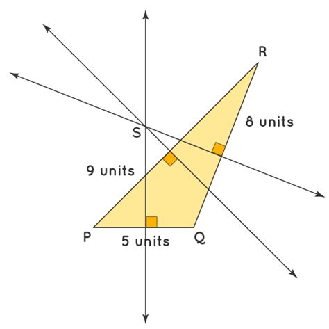 How to Draw Perpendicular Bisector - Sullins Glinte