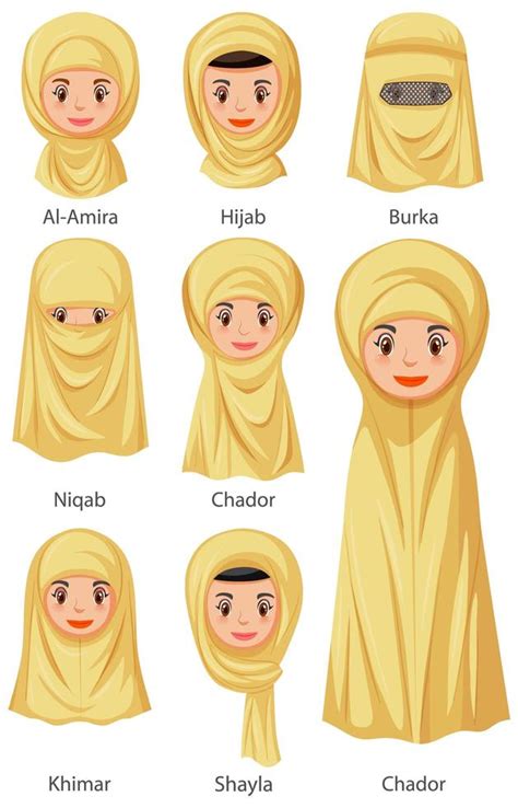 Types of Islamic traditional female veils 1428714 Vector Art at Vecteezy