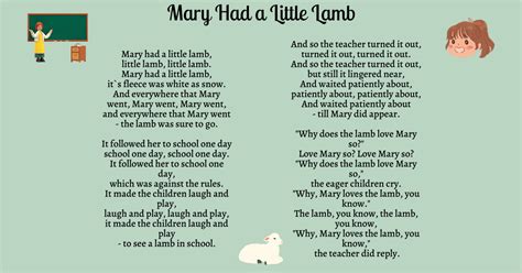 Mary Had a Little Lamb Printable Lyrics, Origins, and Video