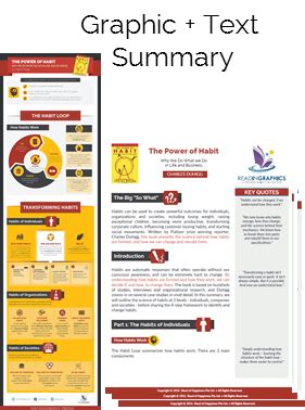 Download The Power of Habit Summary