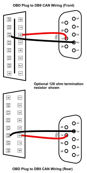 Db9 To Db15 Wiring Diagram - Wiring Diagram