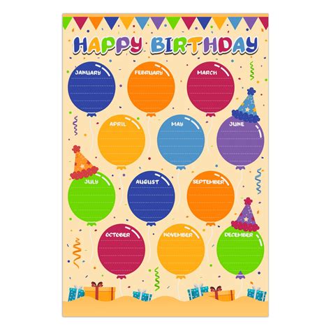 Buy FLYAB Happy Birthday Chart 12"x18" Birthday for Classroom ...