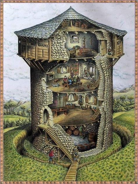 Nevitsky Castle Ilustration. | Fantasy house, Medieval houses, Tower house