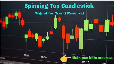 Candlestick Chart Patterns Video In Hindi | Candle Stick Trading Pattern