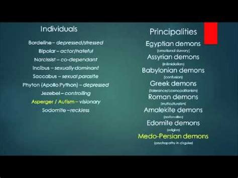 Types of evil spirits you will encounter - YouTube