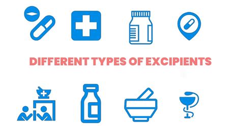 Understanding the Different Types of Excipients Ankit Pulps