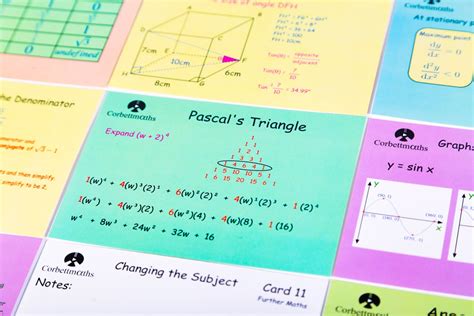 Further Maths Revision Cards – Corbettmaths