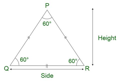 How to find the perimeter of an equilateral triangle? - GeeksforGeeks