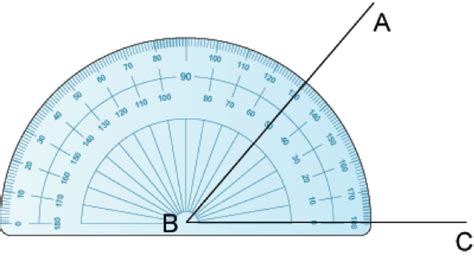 Understanding Angles and its Types – MathsTips.com