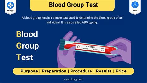 Blood Group Test: Meaning, Types, Purpose & Results - Drlogy