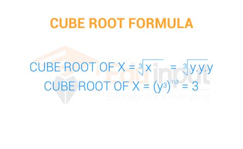 What is Cub Root Mean in Math?