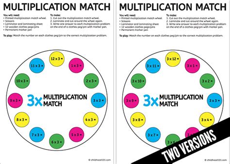 Printable Times Tables Matching Wheels - Childhood101 Shop