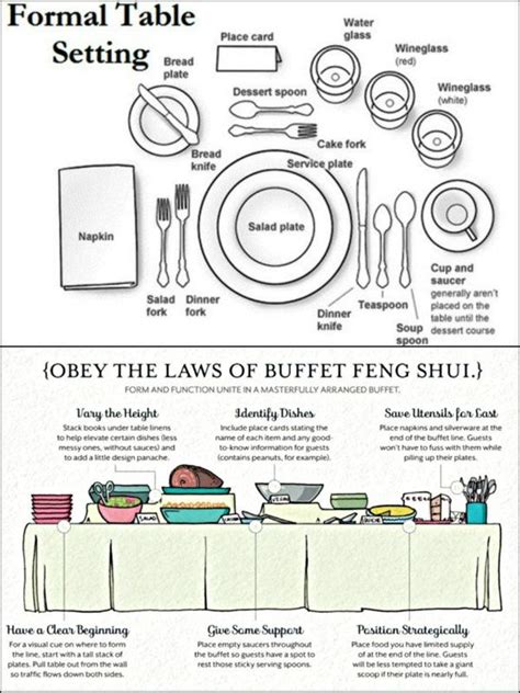 helpful hints for entertaining | Dining etiquette, Buffet set, Table ...