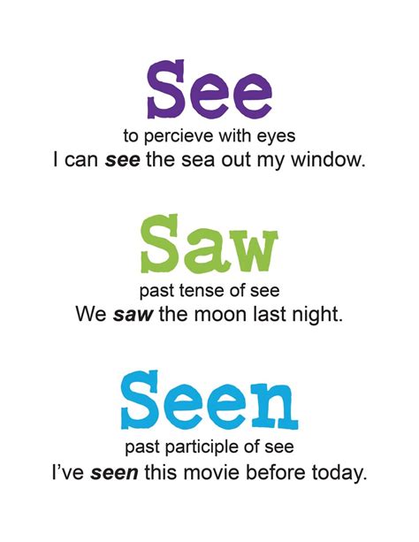 See Saw Seen Grammar Poster Printable Digital Download Commonly Confused Words - Etsy