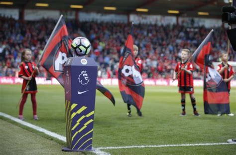 AFC Bournemouth Squad, Team, All Players 2018/2019