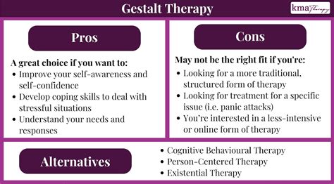 What is Gestalt Therapy? (The Pros and Cons)