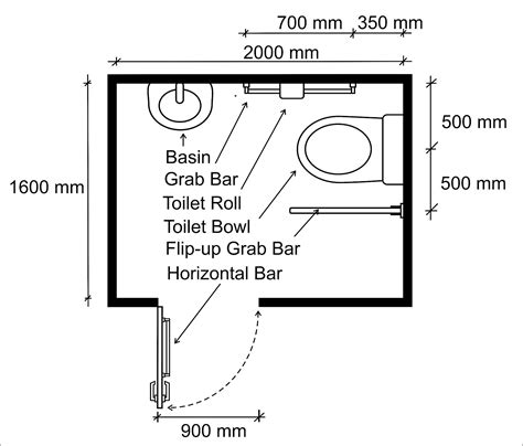 Wheelchair Access Penang (wapenang): Toilet (WC) For Disabled People