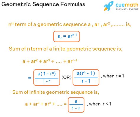 Geometric Sequence
