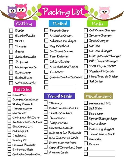 Essential Packing Checklist In Camping Activities Camping | Hot Sex Picture