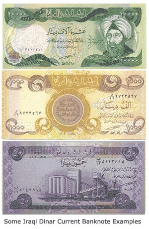 Iraqi Dinar Speculation - Investment or Scam? Un-Biased Facts and Resources | Blifaloo.com