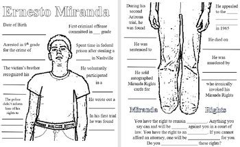 Ernesto Miranda Biography Project for Law Enforcement I | TPT