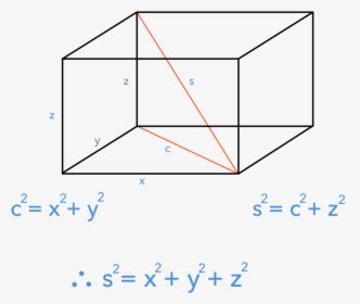 3d Pythagoras Examples, HD Png Download - kindpng