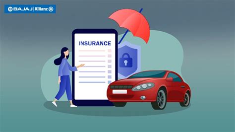 Partial & Full Car Insurance Coverage|Bajaj Allianz