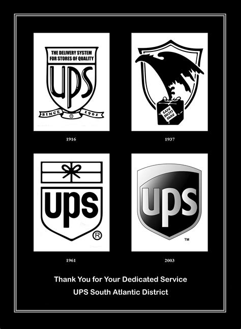 The UPS Logo History For 1921 To 2003 United Parcel Service Custom ...