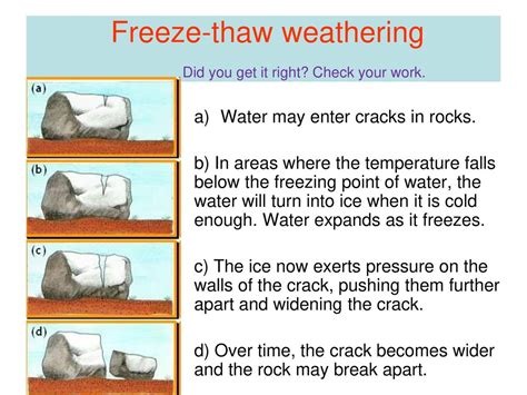 Freeze Thaw Weathering Diagram