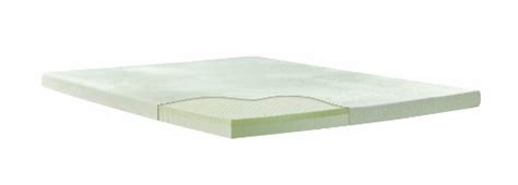 Thomasville 3-Inch Talalay Latex Mattress Topper - mattress.news