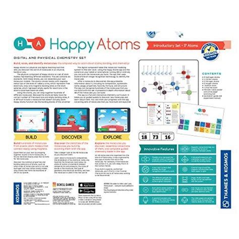 Happy Atoms Magnetic Molecular Modeling Introductory Set | Intro To Atoms, Molecules, Bonding ...