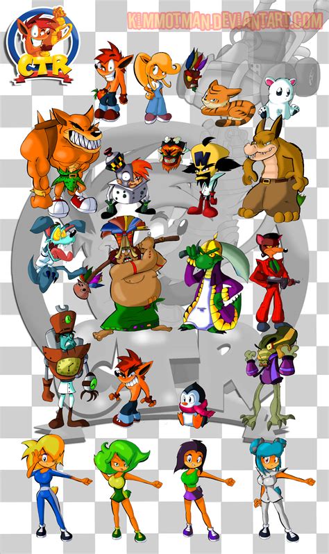 Crash Bandicoot Pinstripe Potoroo