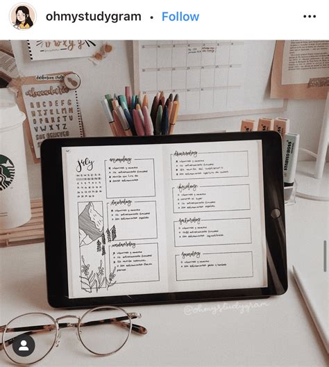 Digital bullet journal ideas – Artofit