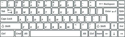 Keyboard Sizes Explained: Full, 96%, TKL, 75%, 65%, 60%, 40% – AP Trio