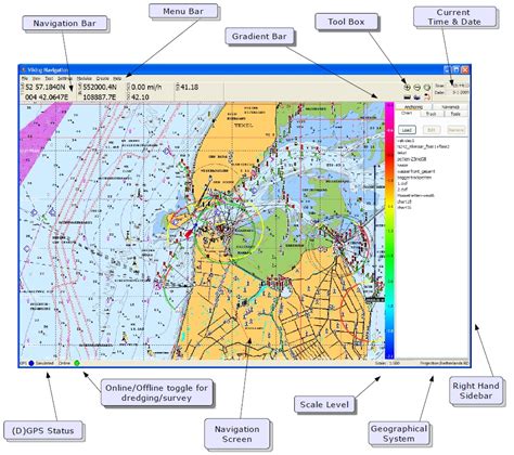 Viking Navigation Software