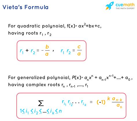 Vieta's Formula- Learn Vieta's Formula For Polynomials