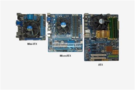 7 Types Of Motherboards That Have Presented Improvements In Computers