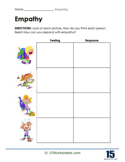 Empathy vs. Sympathy Worksheet Worksheet - Worksheets Library