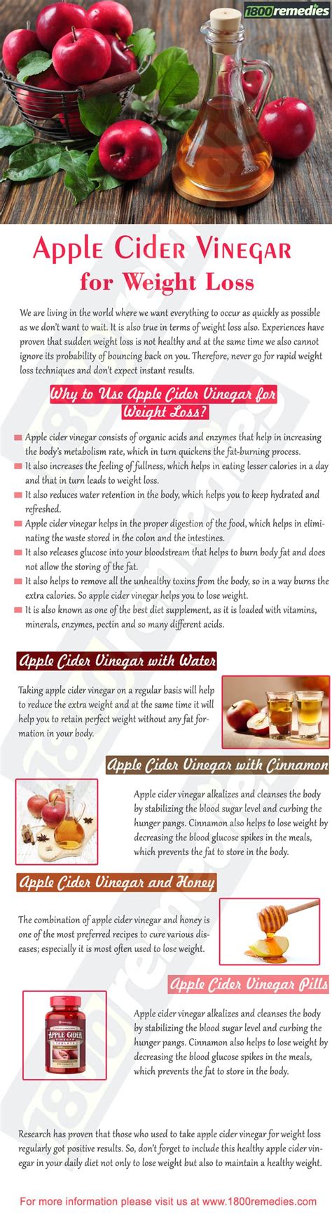 Apple Cider Vinegar Dosage: How Much Should You Drink per Day? - Proper way to use apple ...