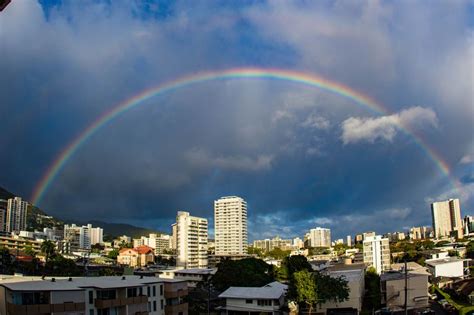 The Weather and Climate in Hawaii