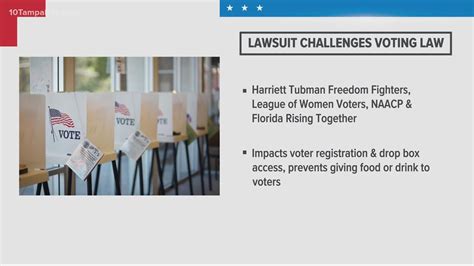 Lawsuit about Florida's controversial voting law heads to trial | wtsp.com