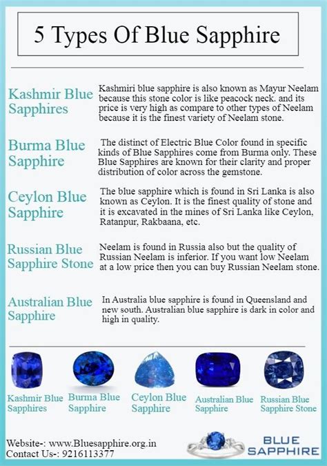 sapphire blue color chart - Mariana Smithson