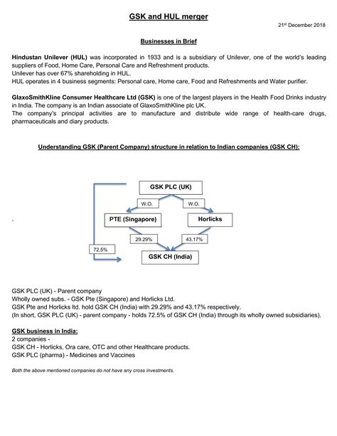 Hul and GSK merger | PDF