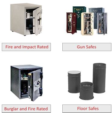 Home Office Safes Massachusetts