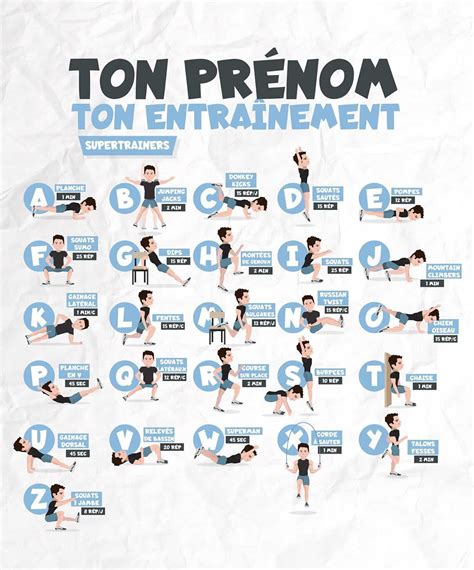 4,495 mentions J’aime, 497 commentaires - Supertrainers ⚡️ ...