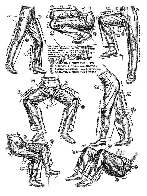 Clothing Folds, Wrinkles, and Drapery Reference | Drawings, Character design, Drawing clothes