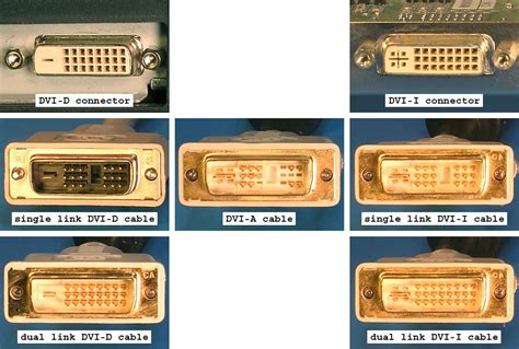 connector - Not sure what this DVI-like port on my PC is - Super User