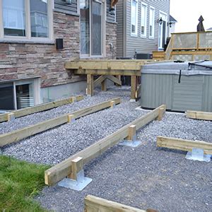 Ground Level Deck Footings