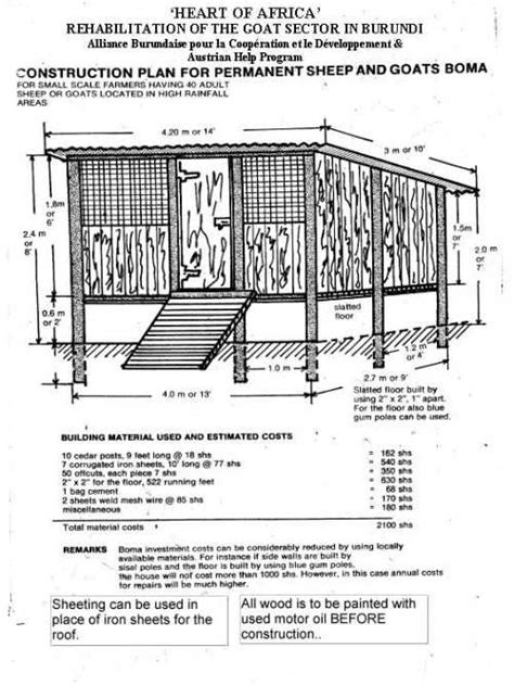 plans for goat house | Housing; Plunges; Salt Boxes | Goat house, Cute ...